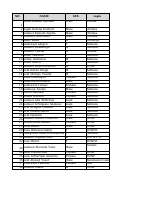 DIredewa Assignement Final.pdf